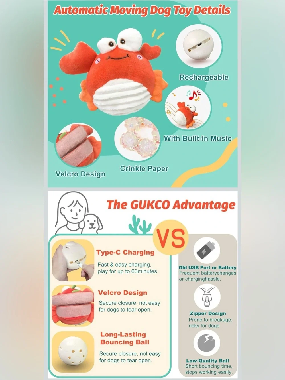 Gukco Interactive Bouncing Crab Dog Toy